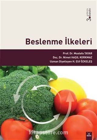 Beslenme İlkeleri