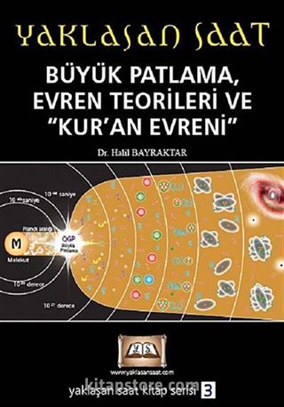 Büyük Patlama, Evren Teorileri ve Kur'an Evreni