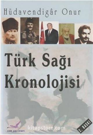 Türk Sağı Kronolojisi