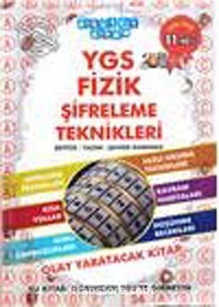 2013 YGS Fizik Şifreleme Teknikleri