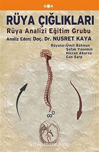 Rüya Çığlıkları