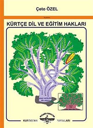 Kürtçe Dil ve Eğitim Hakları