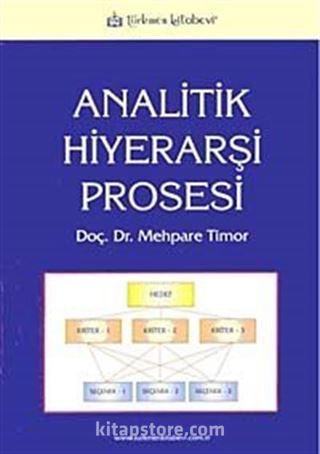 Analitik Hiyerarşi Prosesi