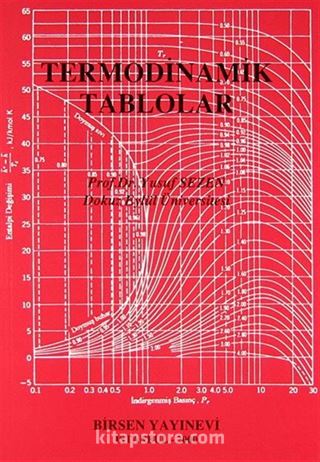 Termodinamik Tablolar