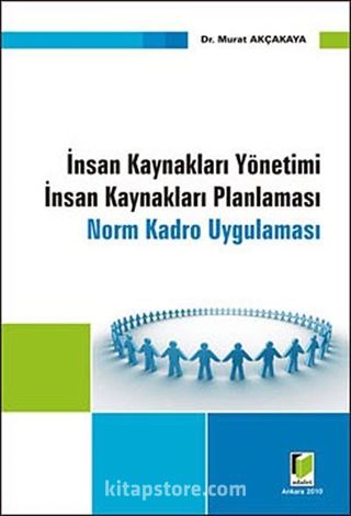 İnsan Kaynakları Yönetimi İnsan Kaynakları Planlaması Norm Kadro Uygulaması