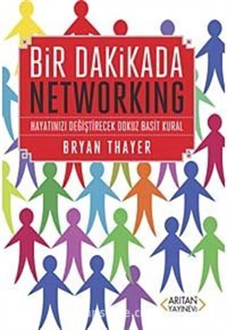 Bir Dakikada Networking