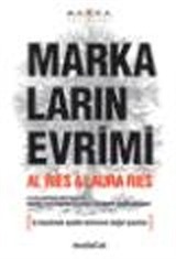 Markaların Evrimi