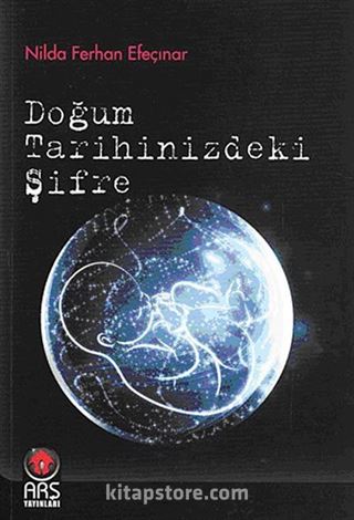 Doğum Tarihinizdeki Şifre