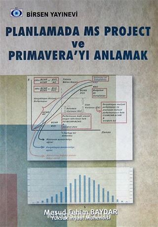 Planlamada MS Project ve Primavera'yı Anlamak