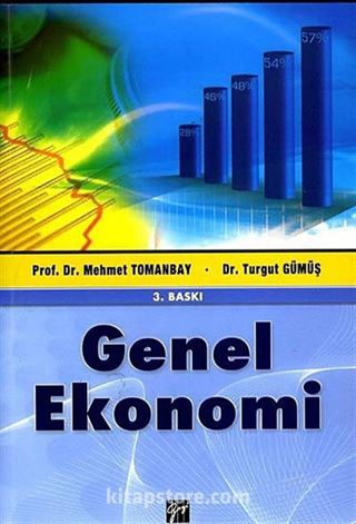 Genel Ekonomi