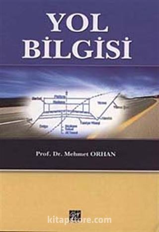 Yol Bilgisi