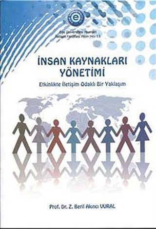 İnsan Kaynakları Yönetimi