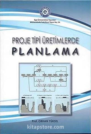 Proje Tipi Üretimlerde Planlama