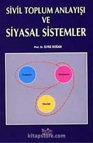 Sivil Toplum Anlayışı ve Siyasal Sistemler