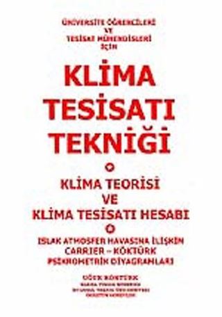 Klima Tesisatı Tekniği