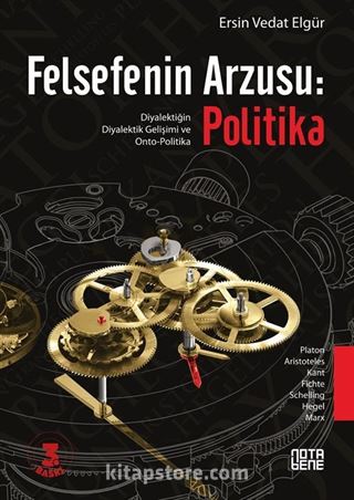 Felsefenin Arzusu : Politika