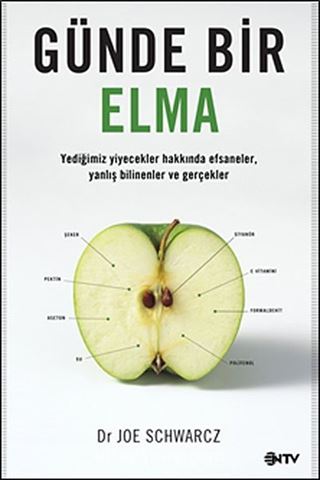 Günde Bir Elma