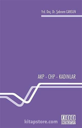 AKP - CHP - Kadınlar