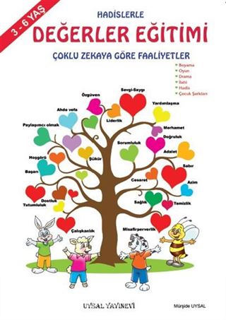 Hadislerle Değerler Eğitimi Çoklu Zekaya Göre Faaliyetler (Kod:235)