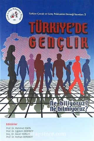 Türkiye'de Gençlik