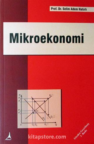 Mikroekonomi