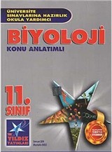 11. Sınıf Biyoloji Konu Anlatımlı