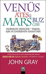 Venüs Ateşli Mars Buz Gibi