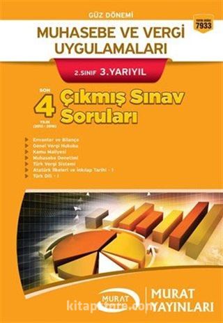 Muhasebe ve Vergi Uygulamaları 2. Sınıf 3. Yarıyıl Çıkmış Sınav Soruları (Kod:7933)