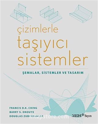 Çizimlerle Taşıyıcı Sistemler