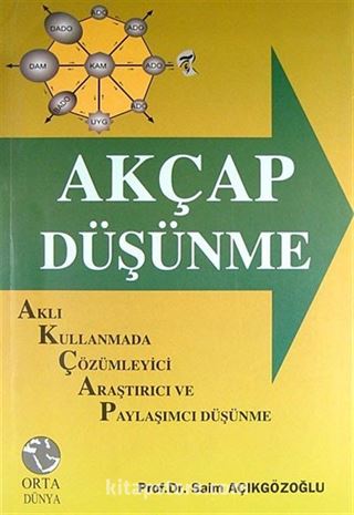 Akçap Düşünme