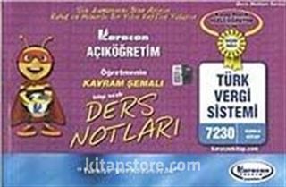 AÖF Öğretmenin Kavram Şemalı Türk Vergi Sistemi Ders notları (7230)