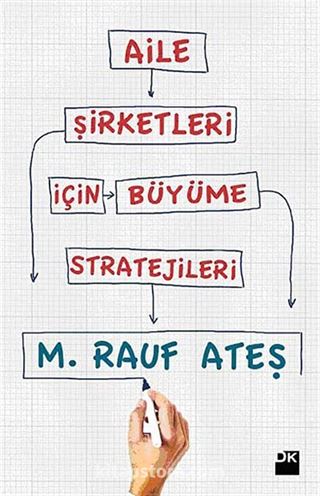 Aile Şirketleri İçin Büyüme Stratejileri