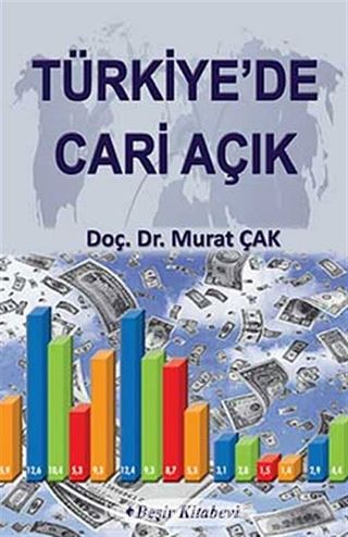 Türkiye'de Cari Açık