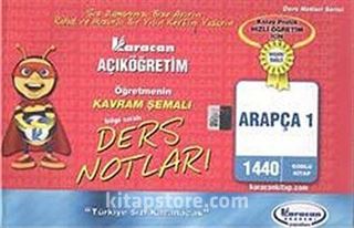 AÖF Arapça -1 Öğretmenin Kavram Şemalı Ders Notları (Kod:1440)