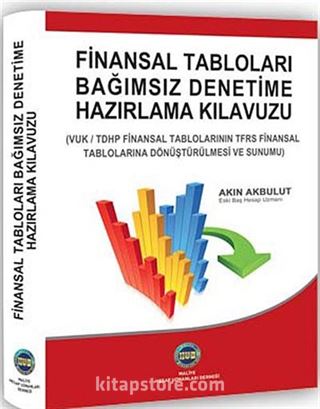 Finansal Tabloları Bağımsız Denetime Hazırlama Kılavuzu