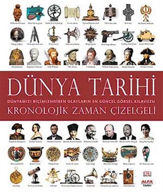 Kronolojik Zaman Çizelgeli Dünya Tarihi