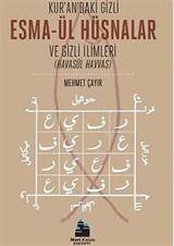 Kuran'daki Gizli Esmaül Hüsnalar ve Gizli İlimleri