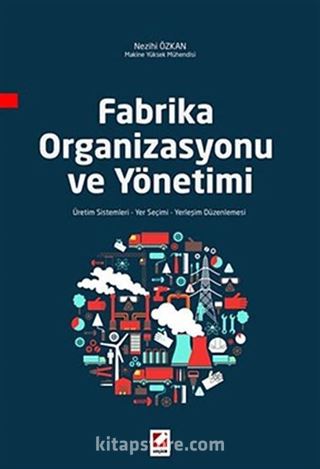 Fabrika Organizasyonu ve Yönetimi