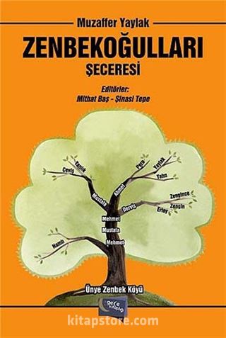 Zenbekoğulları Şeceresi