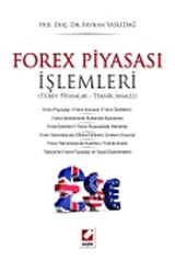 Forex Piyasası İşlemleri