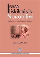 İnsan İlişkilerinin Nörobilimi