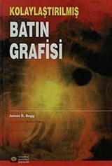 Kolaylaştırılmış Batın Grafisi