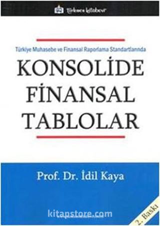 Konsolide Finansal Tablolar