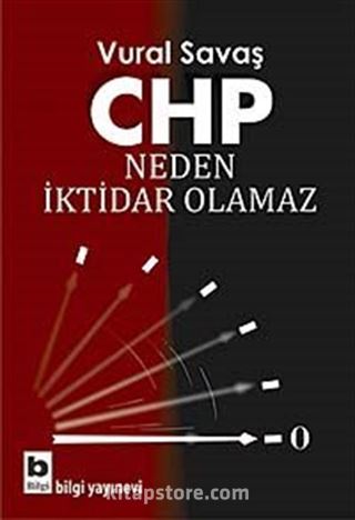 CHP Neden İktidar Olamaz