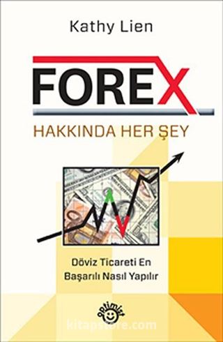 Forex Hakkında Her Şey