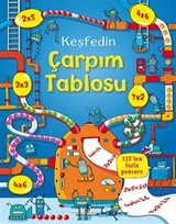 Keşfedin - Çarpım Tablosu