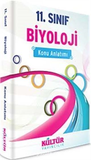 11. Sınıf Biyoloji Konu Anlatımı