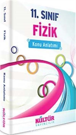 11. Sınıf Fizik Konu Anlatımı