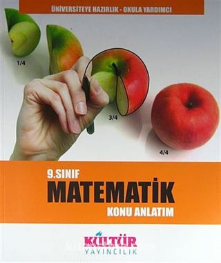 9. Sınıf Matematik Konu Anlatım