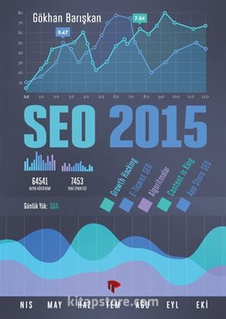 SEO 2015